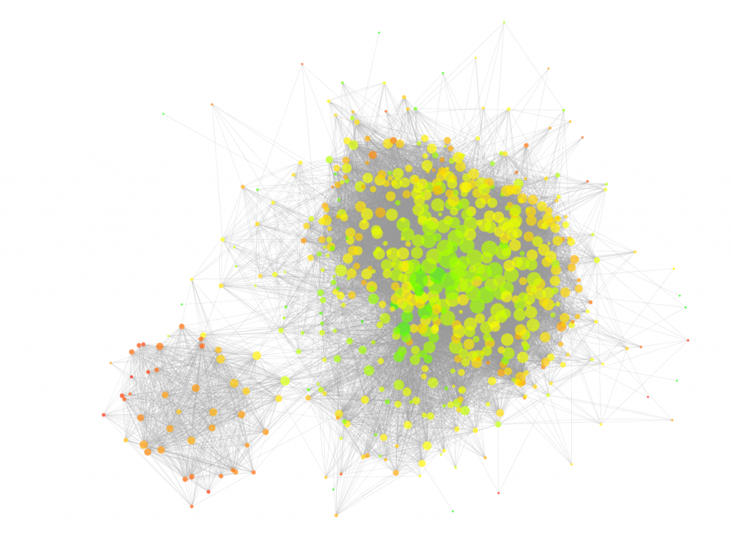 Two iSchool-Authored Twitter Studies Analyze Social Media’s Potential for Enabling Social Support Following Tragedies