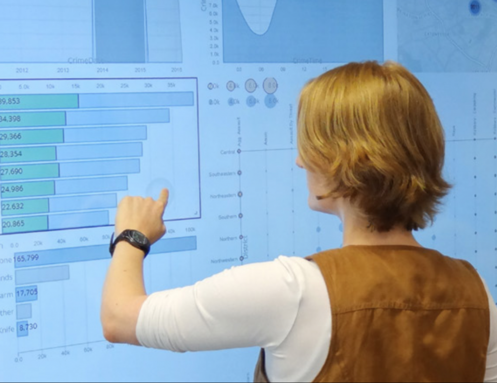 When David Meets Goliath: Using smartwatches and large displays together for data analysis